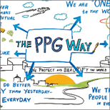 The PPG Way